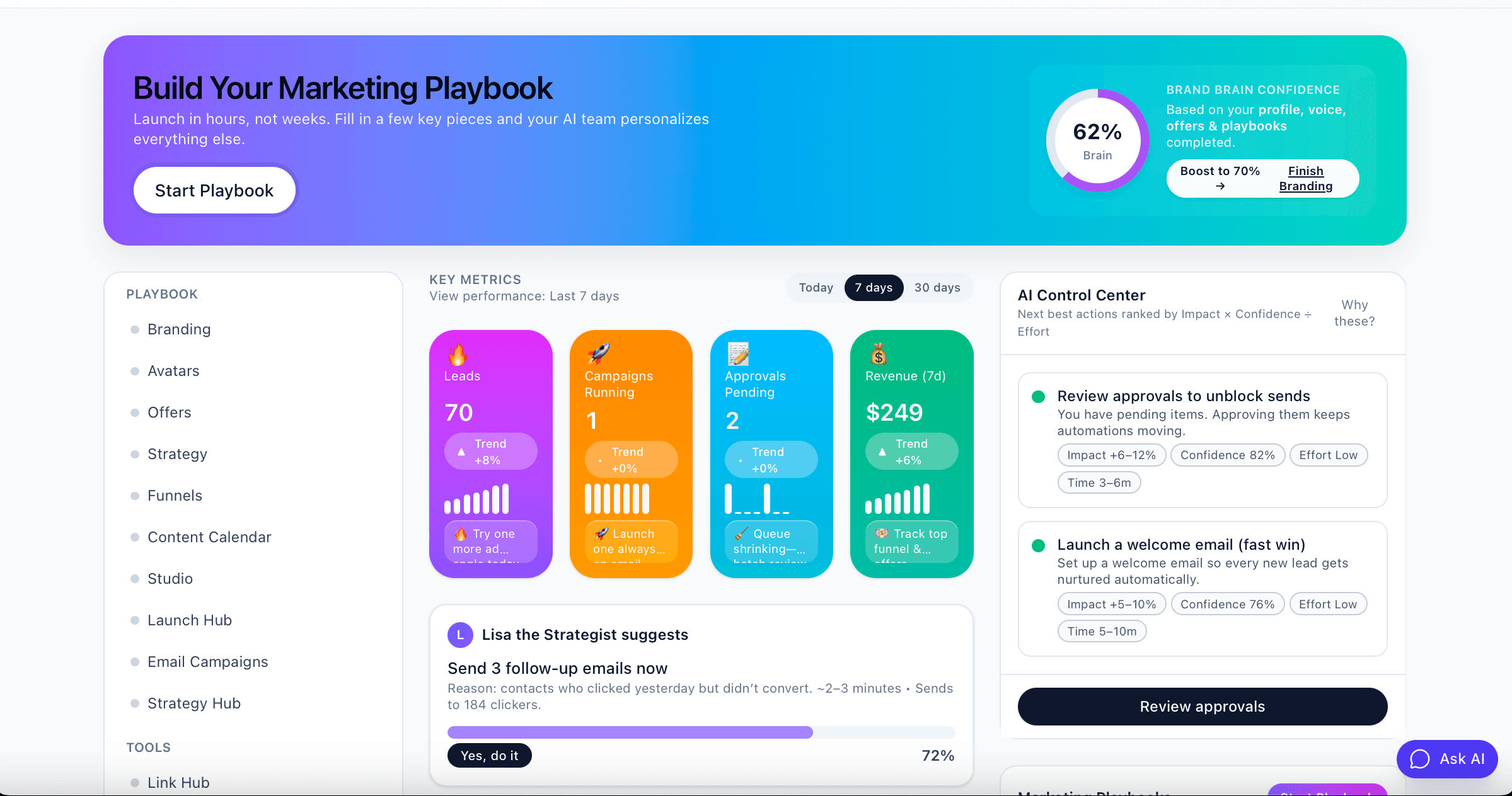 Email preview