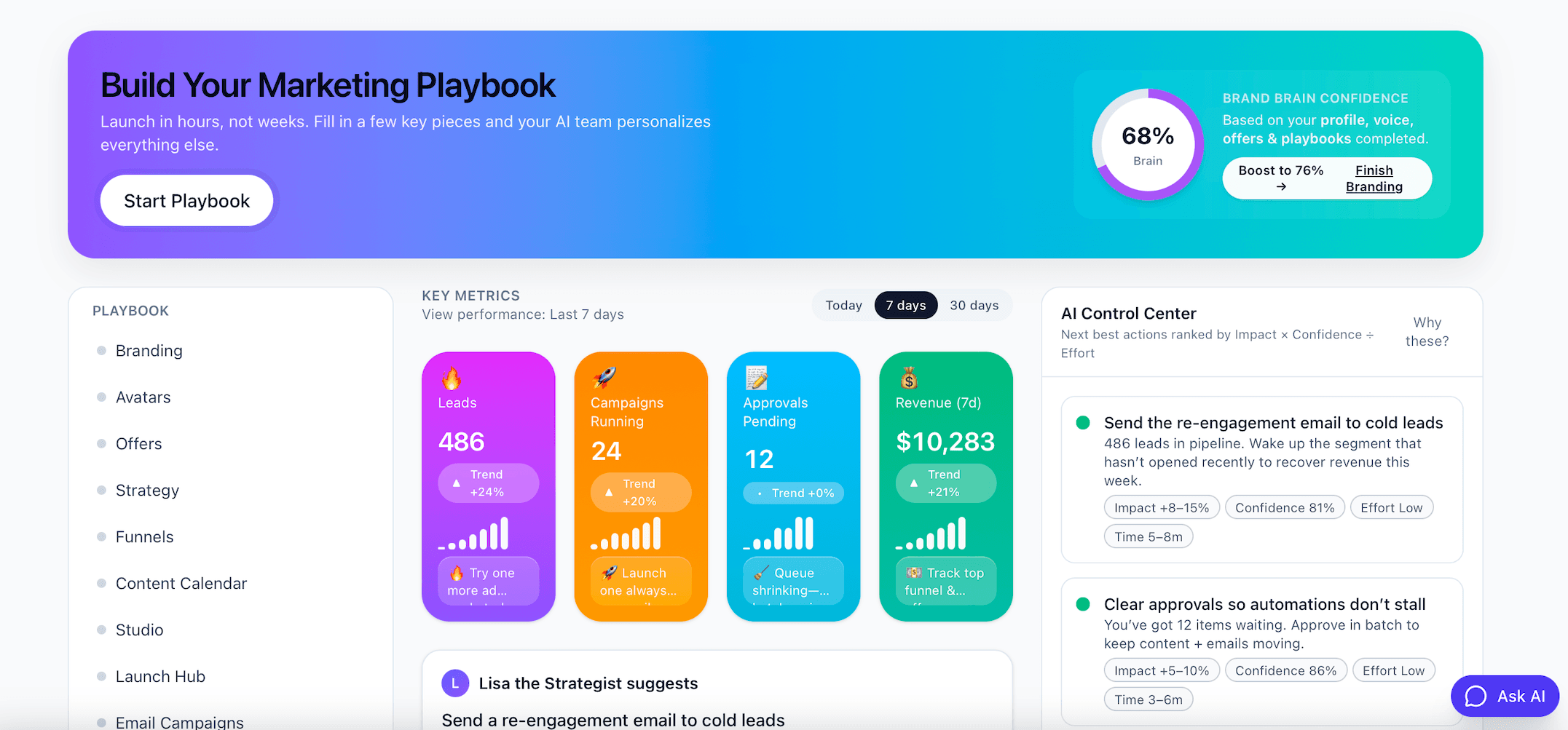 Launch Intelligence preview
